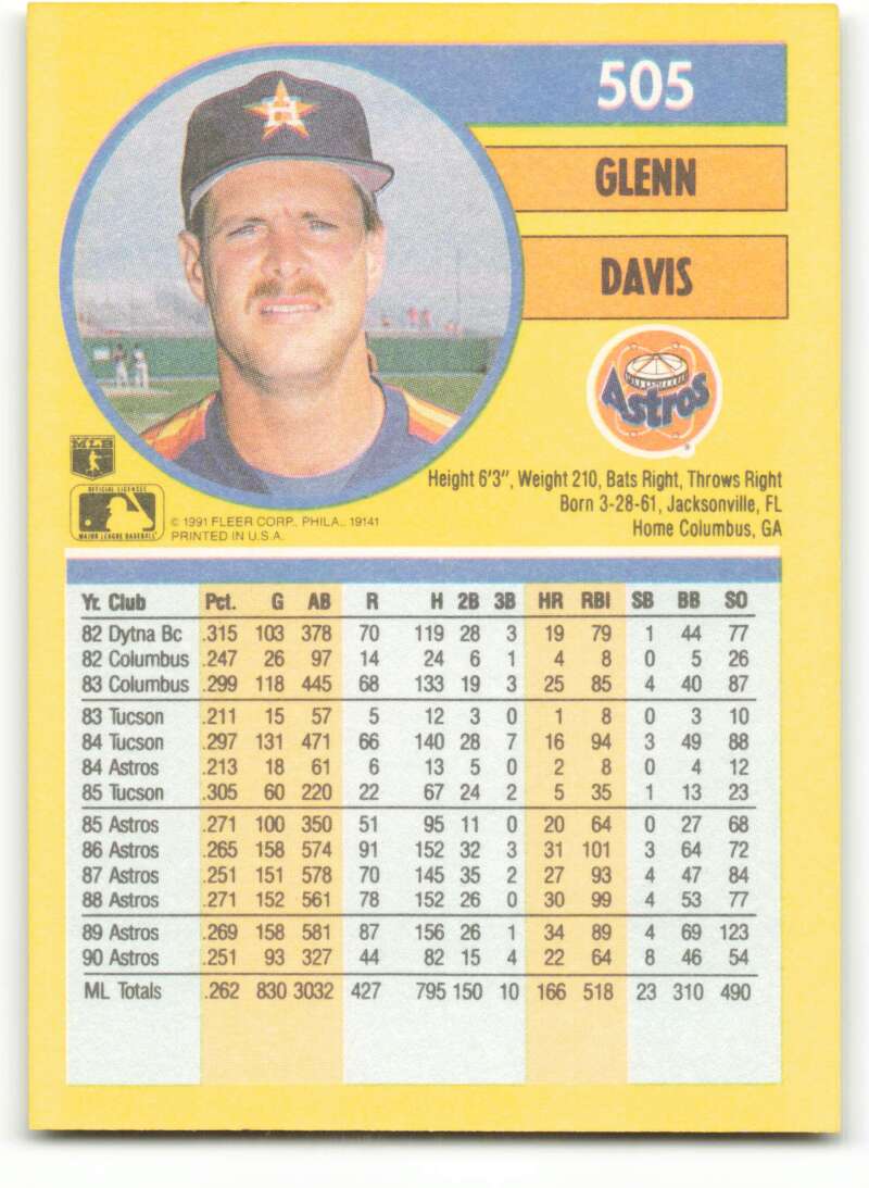 1991 Fleer Baseball #505 Glenn Davis Houston Astros Image 2