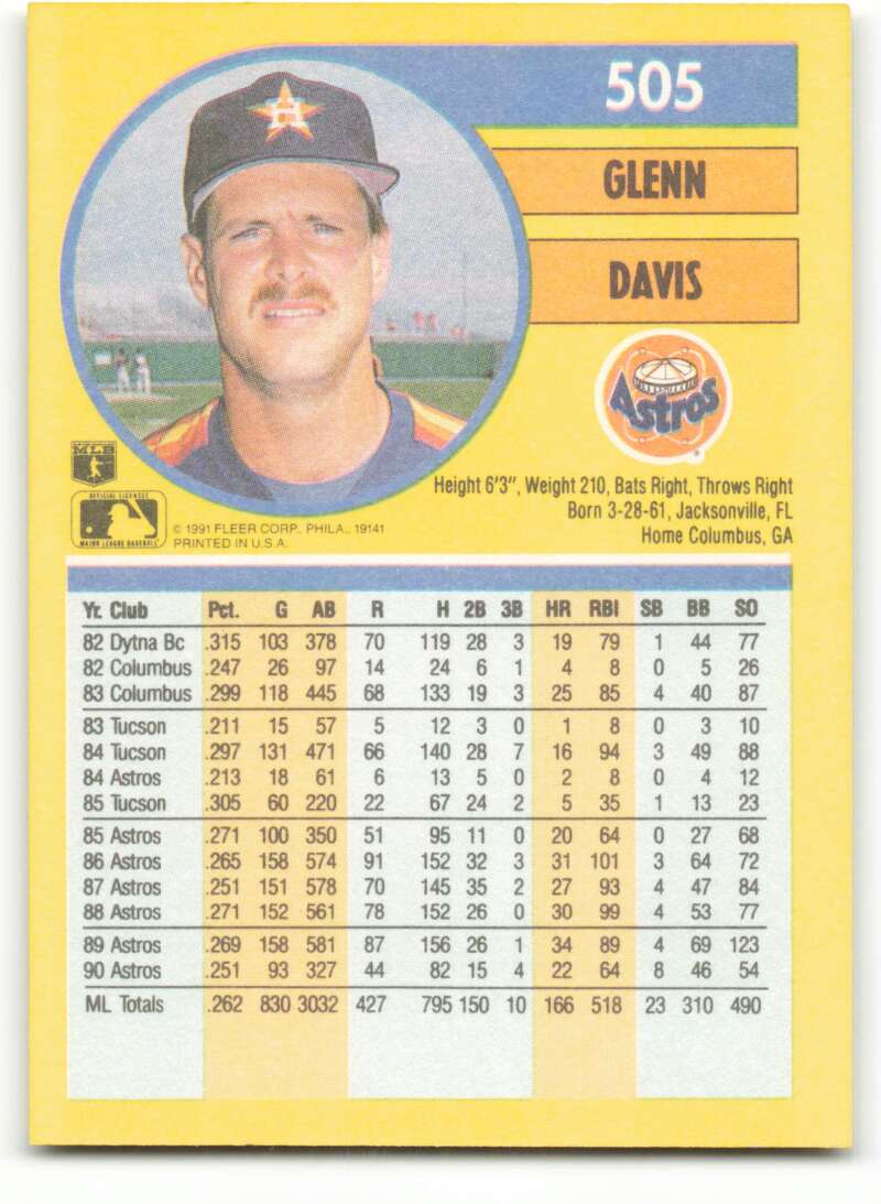 1991 Fleer Baseball #505 Glenn Davis  Houston Astros  Image 2