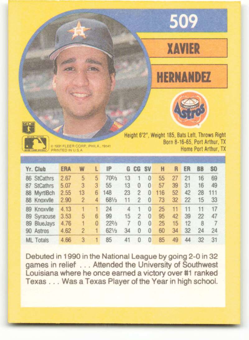 1991 Fleer Baseball #509 Xavier Hernandez Houston Astros Image 2