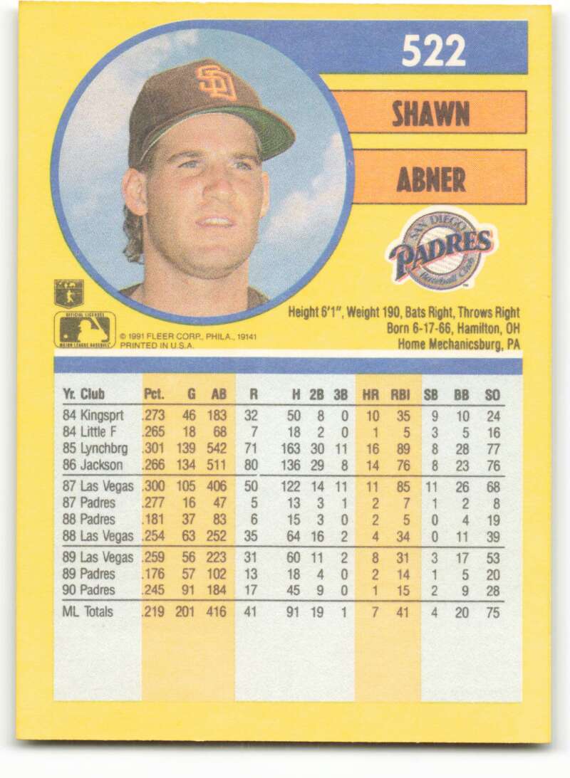 1991 Fleer Baseball #522 Shawn Abner San Diego Padres Image 2