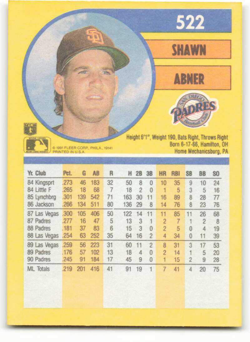 1991 Fleer Baseball #522 Shawn Abner  San Diego Padres  Image 2