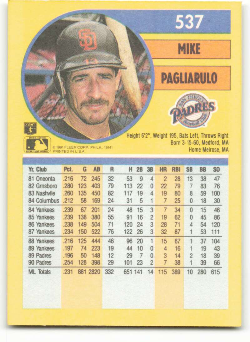 1991 Fleer Baseball #537 Mike Pagliarulo  San Diego Padres  Image 2