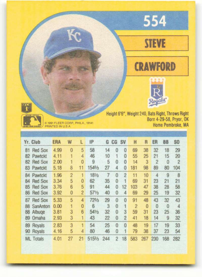 1991 Fleer Baseball #554 Steve Crawford Kansas City Royals Image 2
