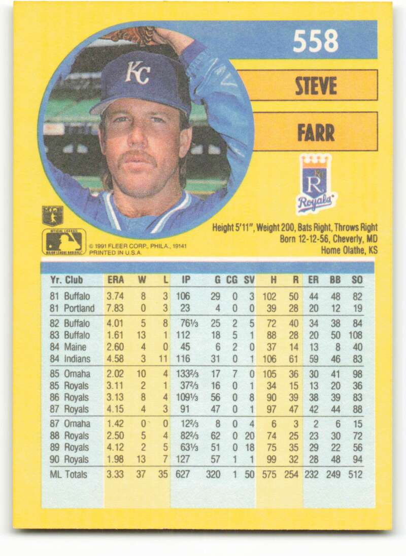 1991 Fleer Baseball #558 Steve Farr  Kansas City Royals  Image 2