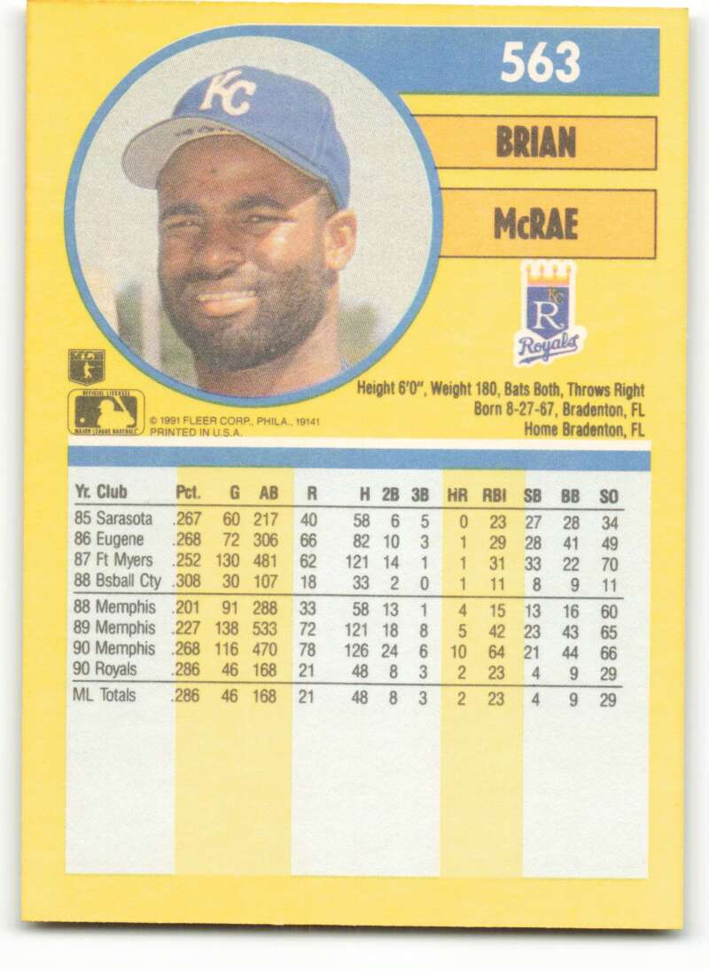 1991 Fleer Baseball #563 Brian McRae RC Rookie Kansas City Royals Image 2