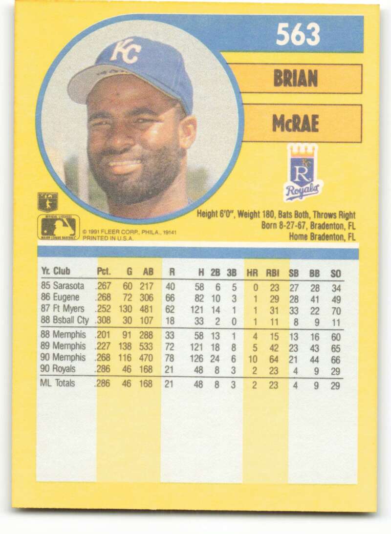1991 Fleer Baseball #563 Brian McRae  RC Rookie Kansas City Royals  Image 2