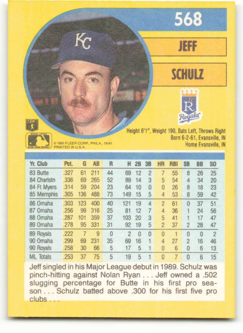 1991 Fleer Baseball #568 Jeff Schulz  RC Rookie Kansas City Royals  Image 2