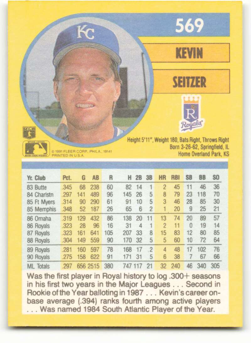 1991 Fleer Baseball #569 Kevin Seitzer  Kansas City Royals  Image 2