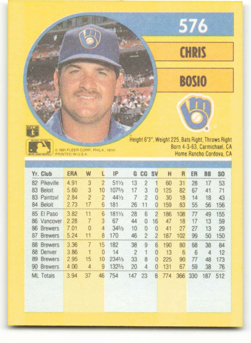 1991 Fleer Baseball #576 Chris Bosio Milwaukee Brewers Image 2
