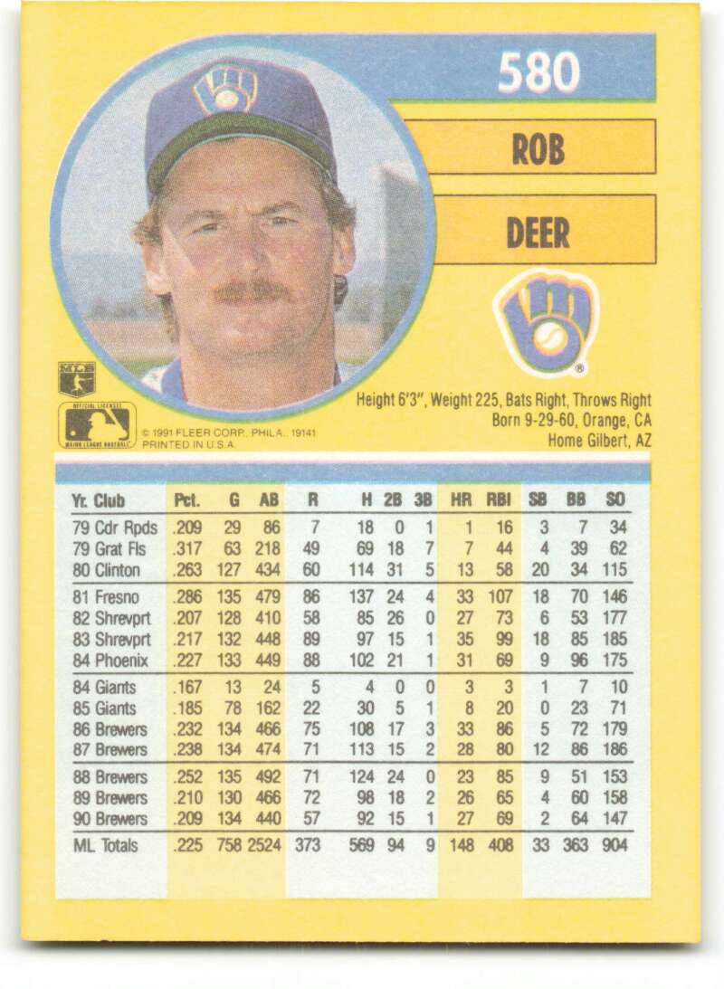 1991 Fleer Baseball #580 Rob Deer Milwaukee Brewers Image 2