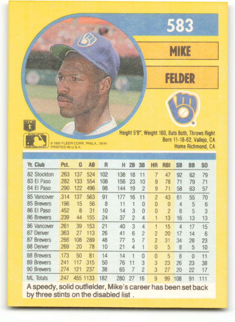 1991 Fleer Baseball #583 Mike Felder Milwaukee Brewers Image 2