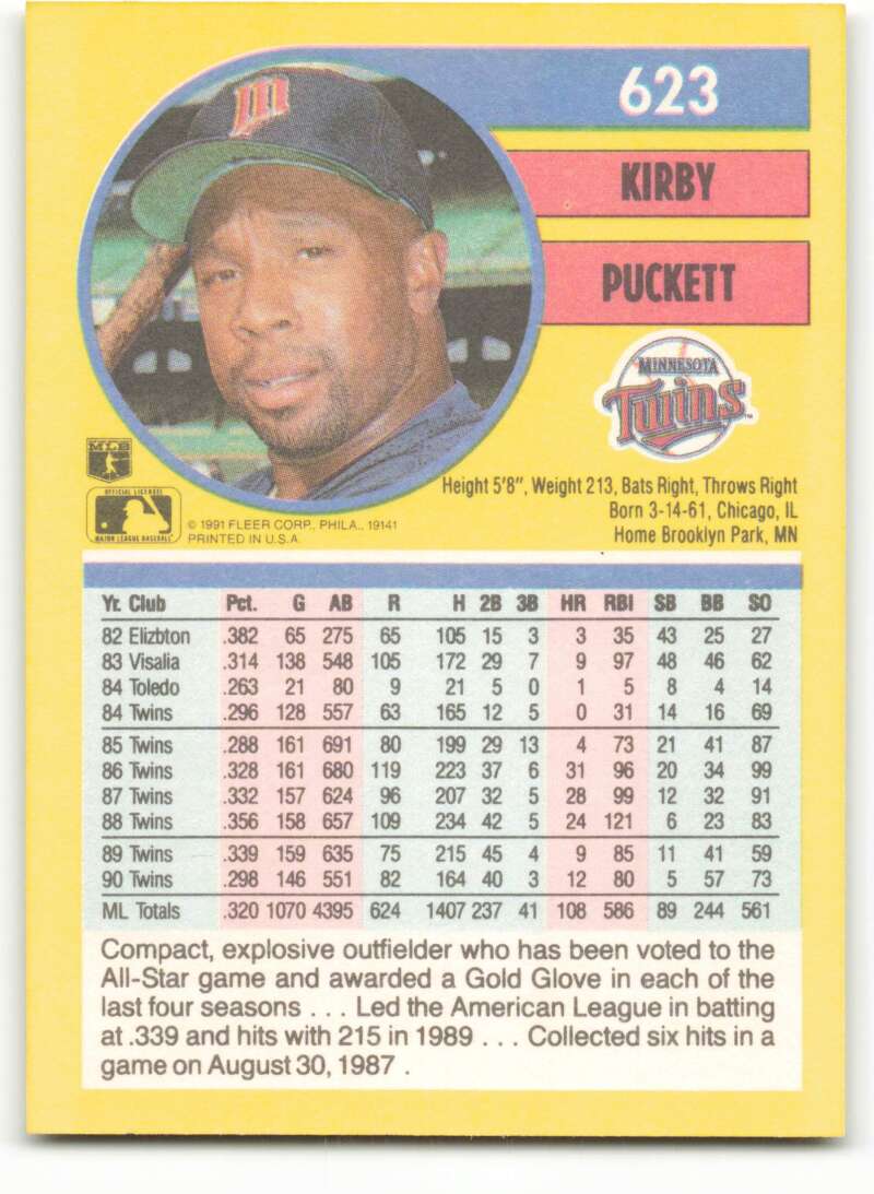 1991 Fleer Baseball #623 Kirby Puckett Minnesota Twins Image 2