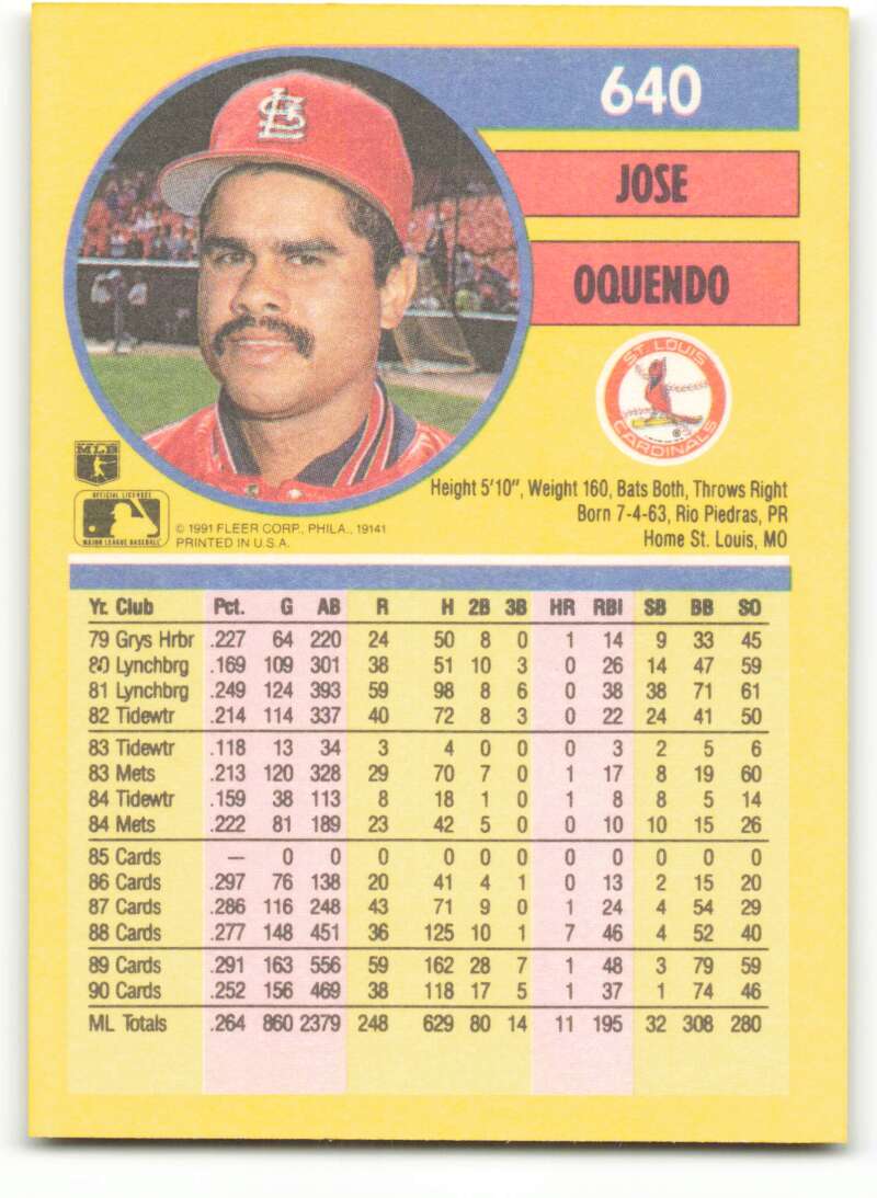 1991 Fleer Baseball #640 Jose Oquendo St. Louis Cardinals Image 2