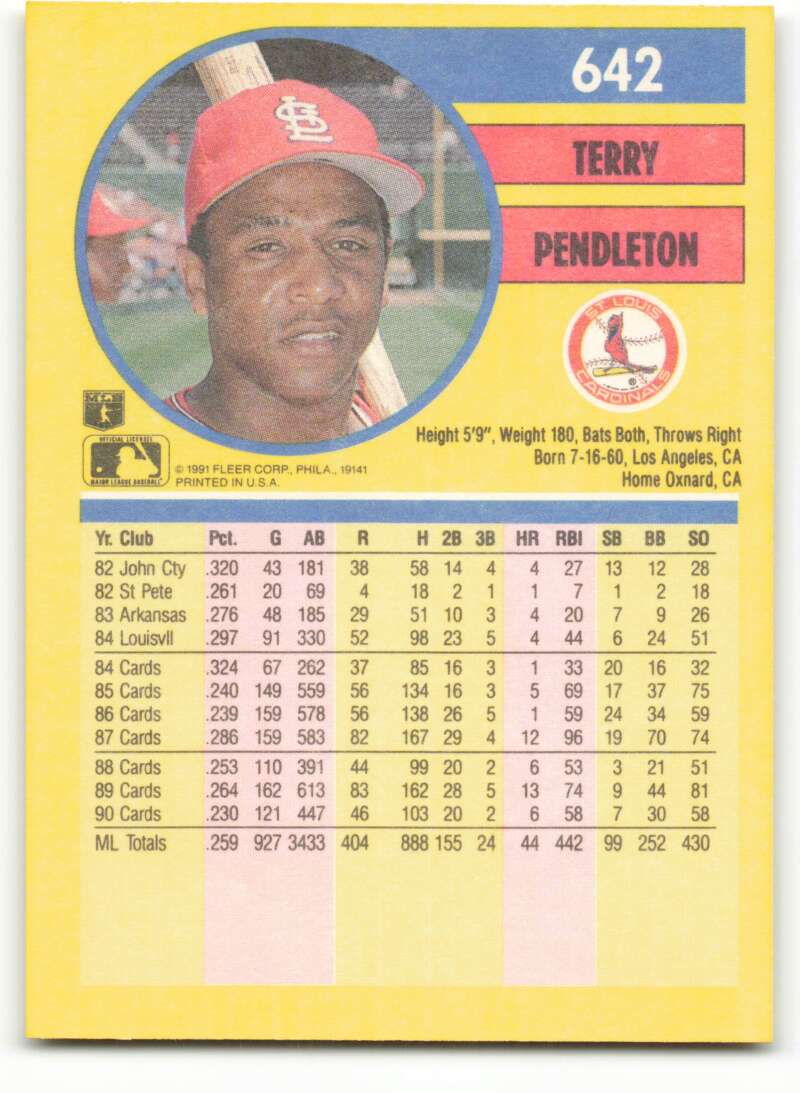 1991 Fleer Baseball #642 Terry Pendleton  St. Louis Cardinals  Image 2