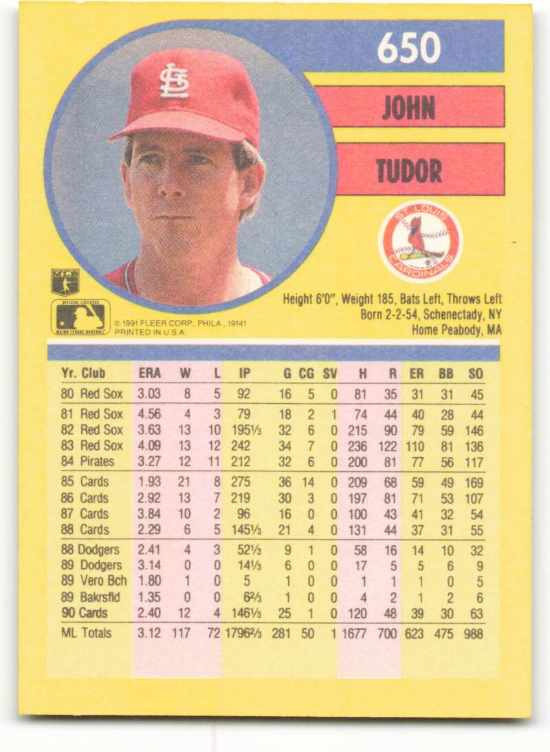 1991 Fleer Baseball #650 John Tudor St. Louis Cardinals Image 2