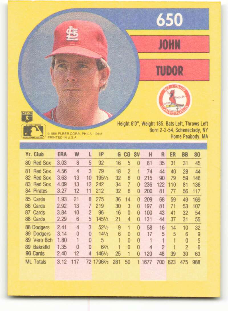 1991 Fleer Baseball #650 John Tudor  St. Louis Cardinals  Image 2