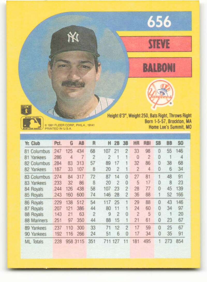 1991 Fleer Baseball #656 Steve Balboni UER New York Yankees Image 2