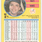 1991 Fleer Baseball #674 Matt Nokes  New York Yankees  Image 2