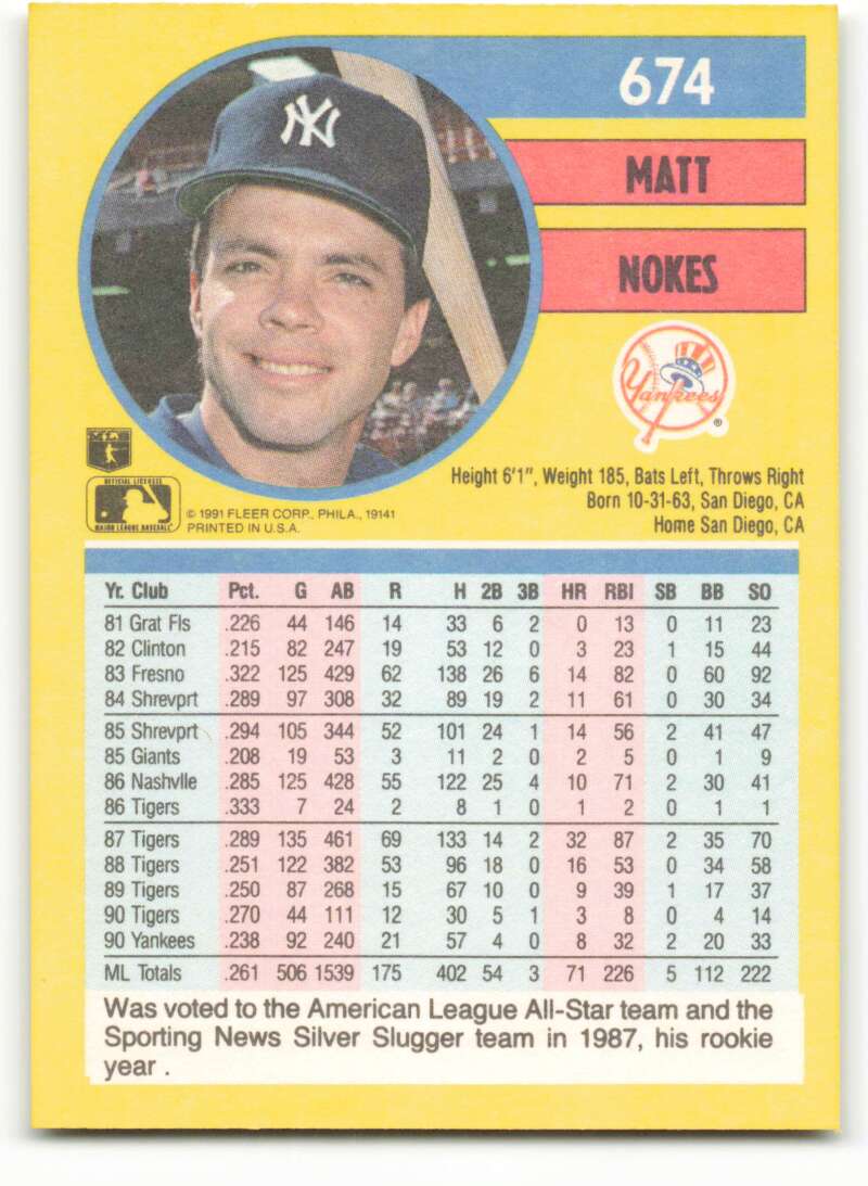 1991 Fleer Baseball #674 Matt Nokes New York Yankees Image 2