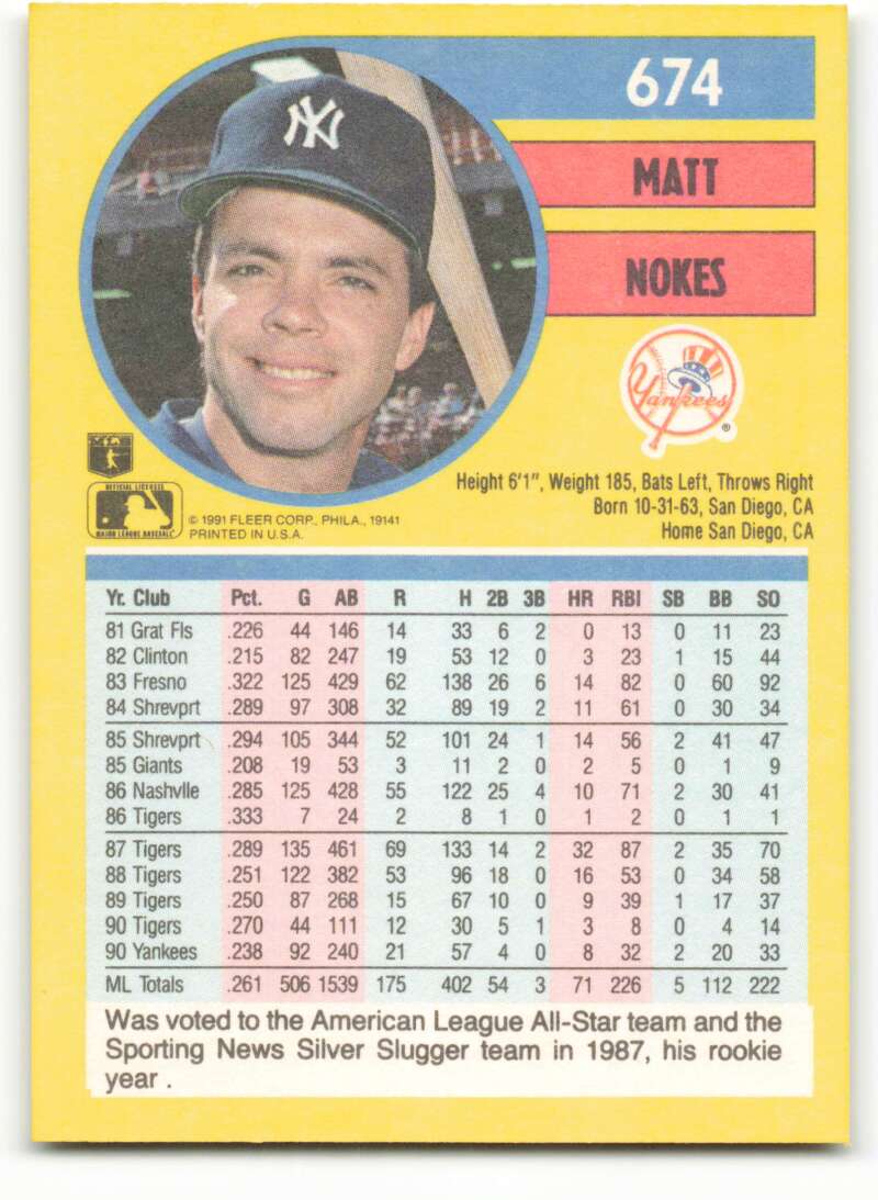 1991 Fleer Baseball #674 Matt Nokes  New York Yankees  Image 2