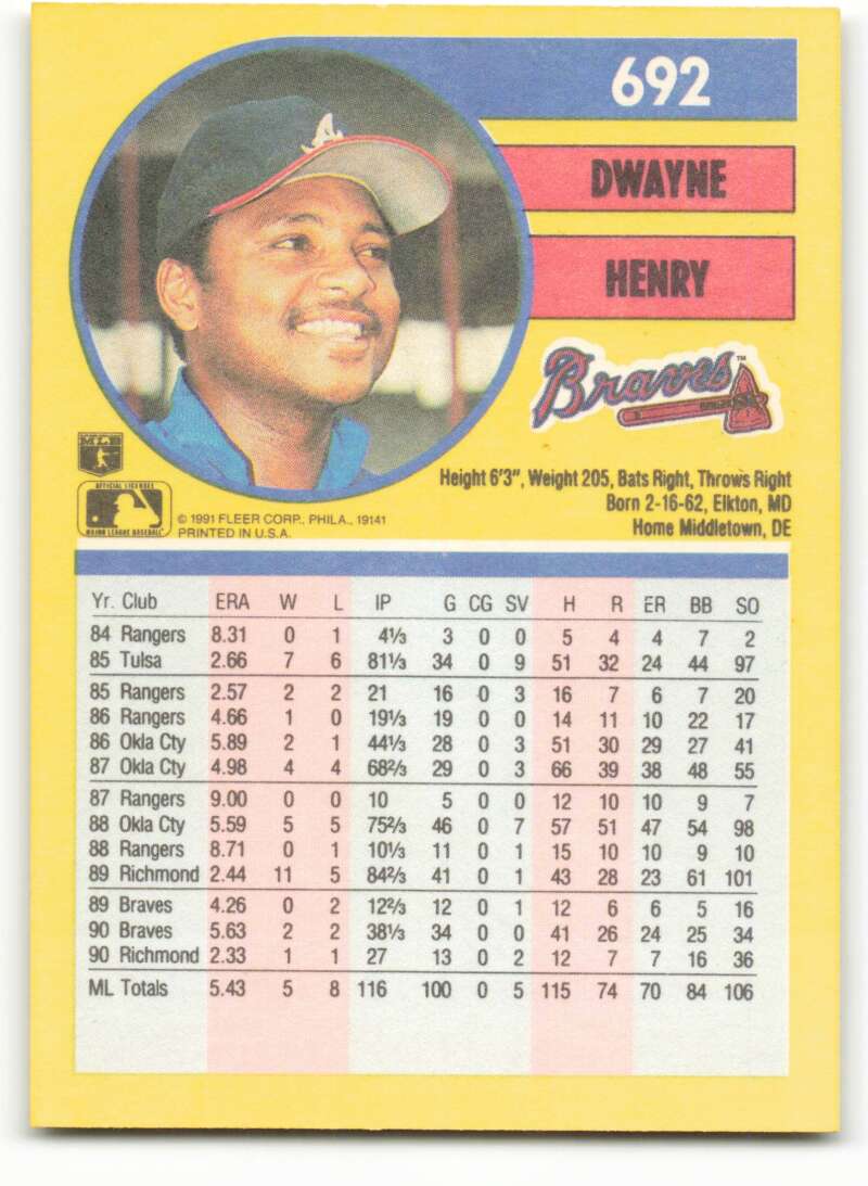 1991 Fleer Baseball #692 Dwayne Henry Atlanta Braves Image 2
