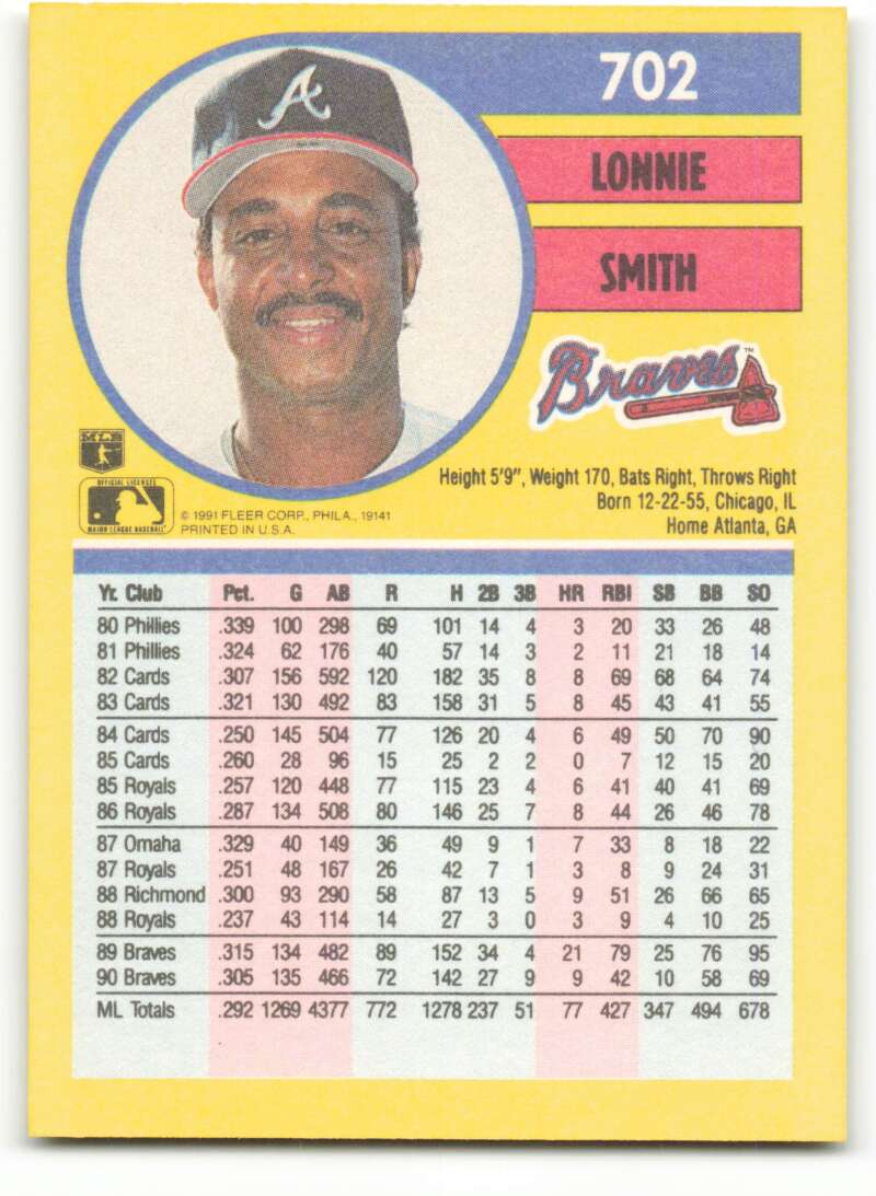 1991 Fleer Baseball #702 Lonnie Smith Atlanta Braves Image 2