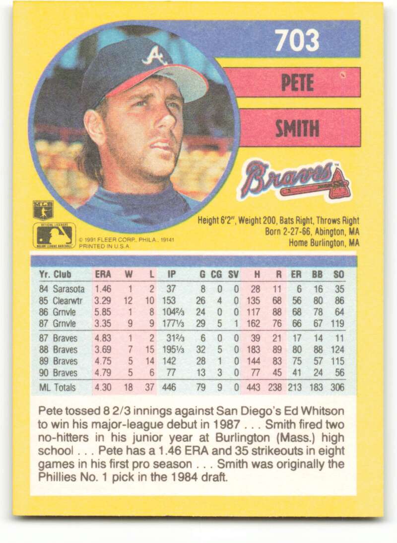 1991 Fleer Baseball #703 Pete Smith Atlanta Braves Image 2