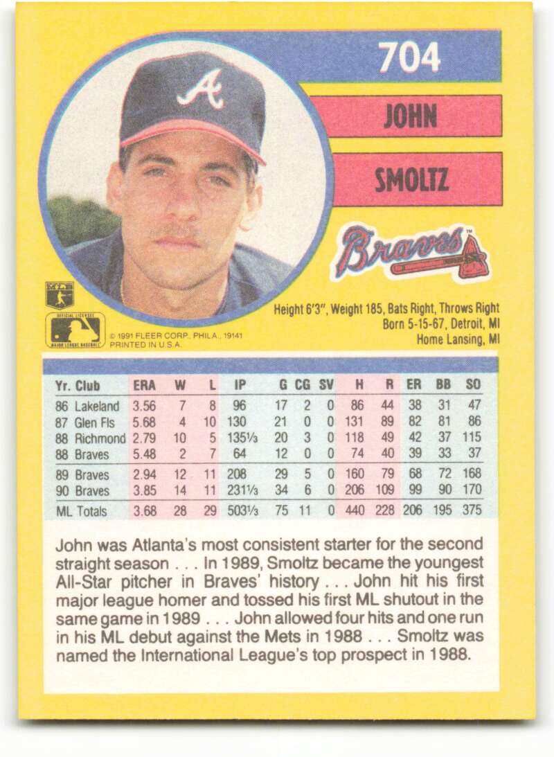 1991 Fleer Baseball #704 John Smoltz Atlanta Braves Image 2
