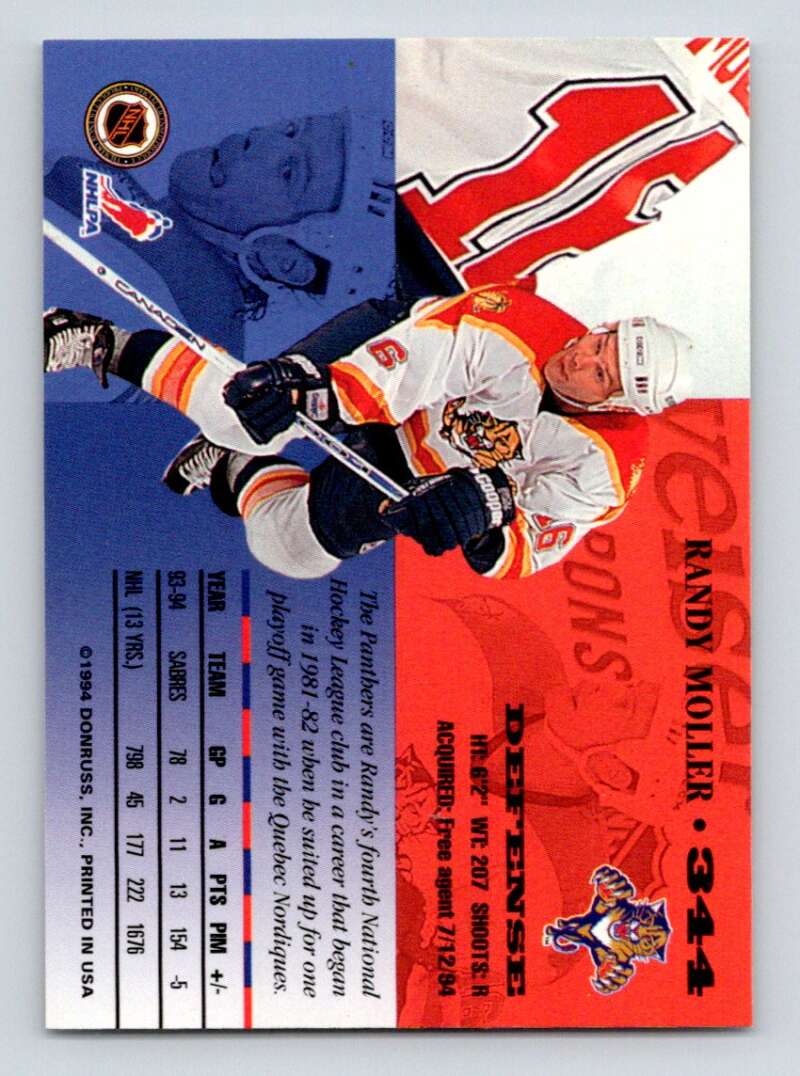 1994-95 Leaf #344 Randy Moller Florida Panthers Image 2