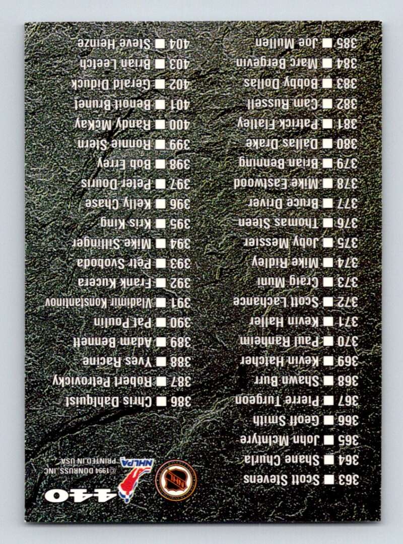1994-95 Leaf #440 Checklist Image 2