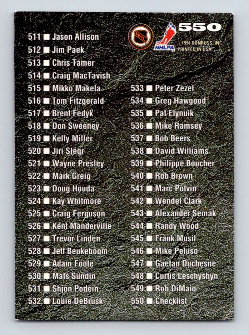 1994-95 Leaf #550 Checklist Image 2
