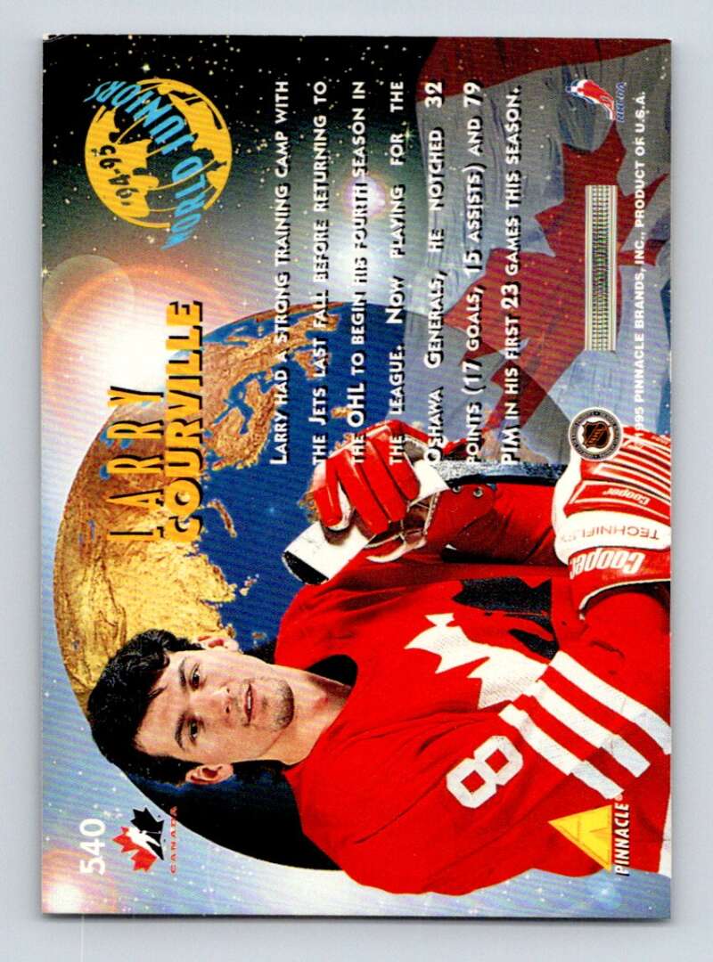 1994-95 Pinnacle #540 Larry Courville RC Rookie Image 2