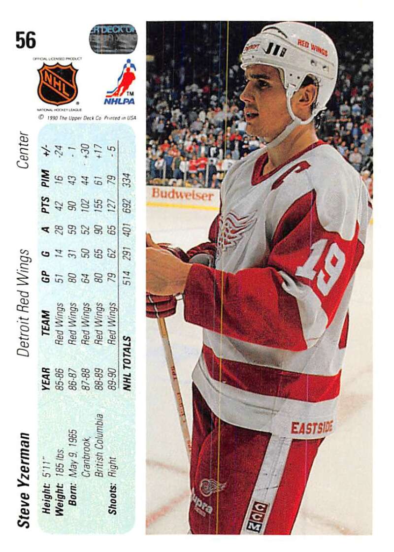 1990-91 Upper Deck Hockey #56 Steve Yzerman Detroit Red Wings Image 2