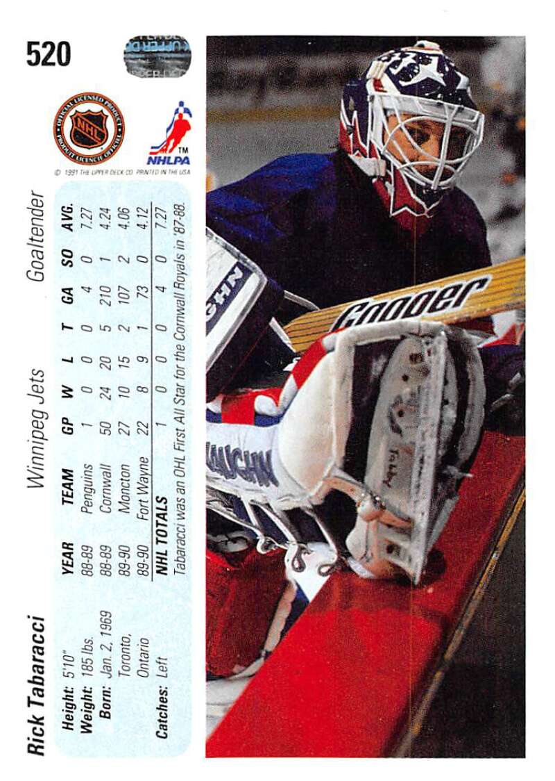 1990-91 Upper Deck Hockey #520 Rick Tabaracci RC Rookie Winnipeg Jets Image 2