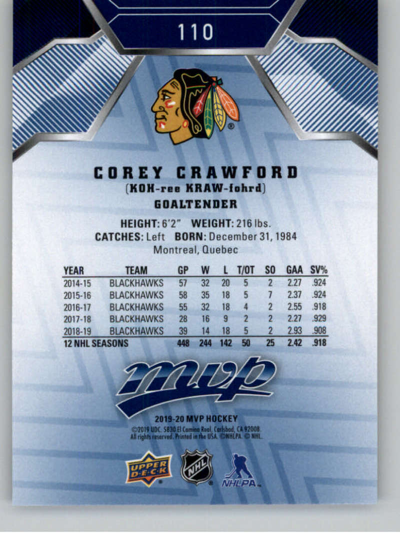 2019-20 Upper Deck MVP Blue #110 Corey Crawford  Chicago Blackhawks  V93663 Image 2