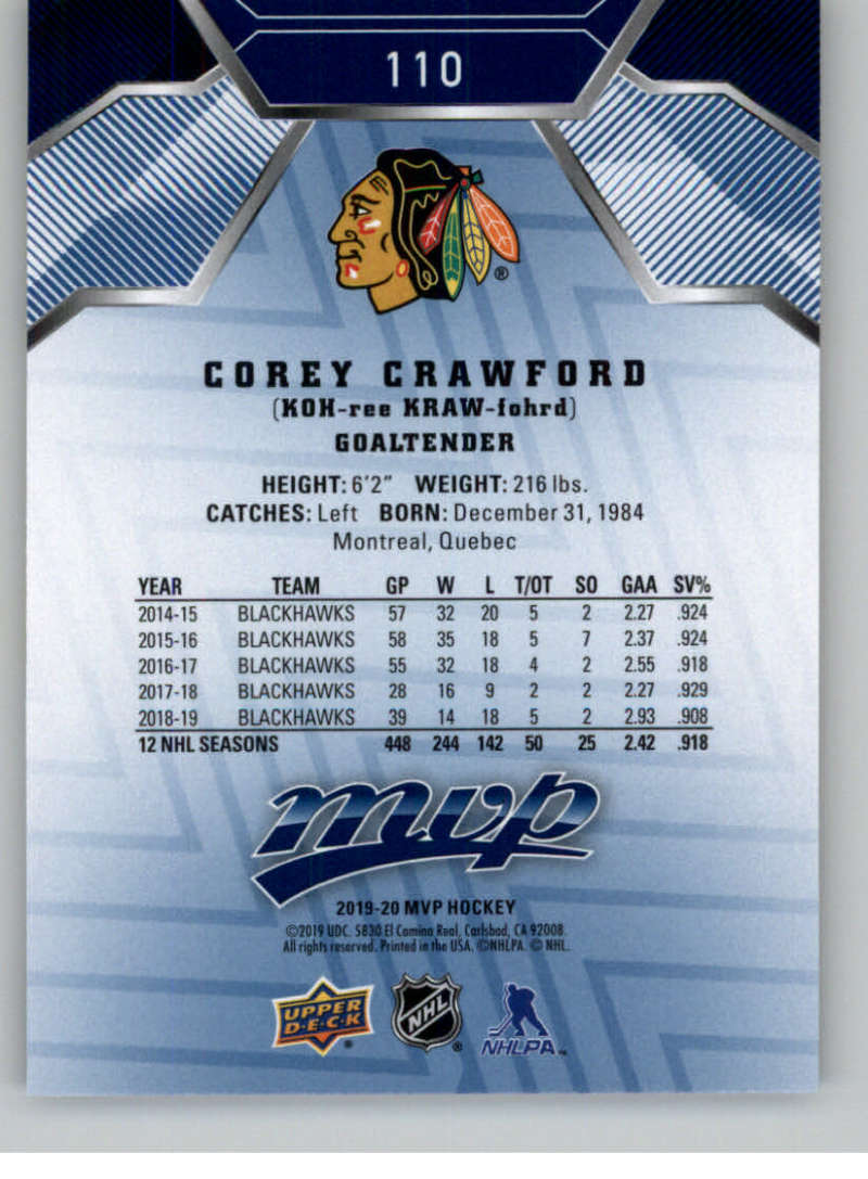 2019-20 Upper Deck MVP Blue #110 Corey Crawford Chicago Blackhawks V93663 Image 2