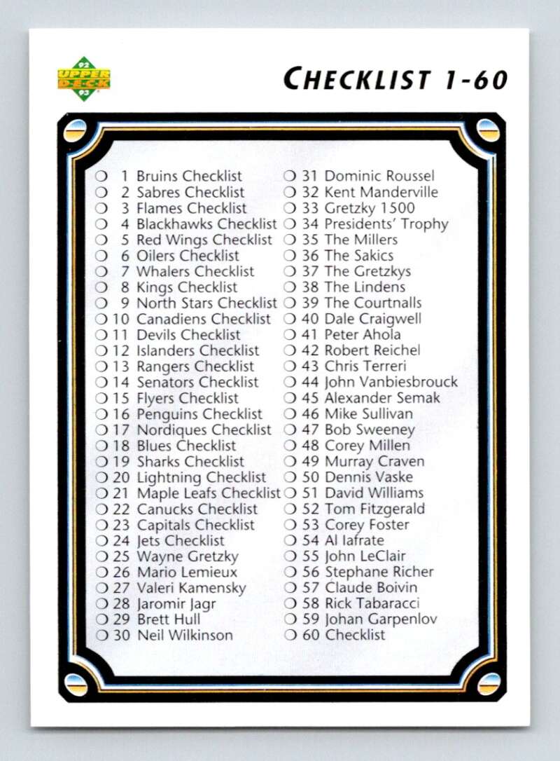 1992-93 Upper Deck Hockey #60 Checklist 1-110 Image 1