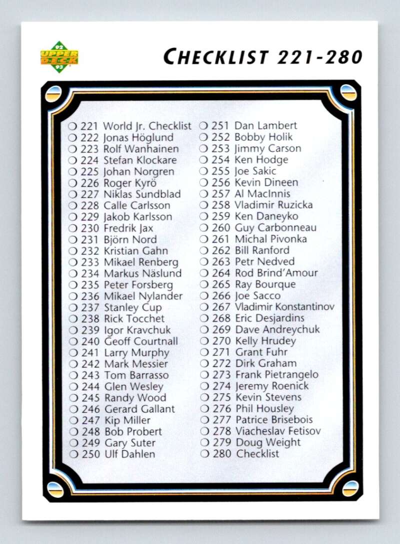 1992-93 Upper Deck Hockey #280 Checklist 281-330 Image 1