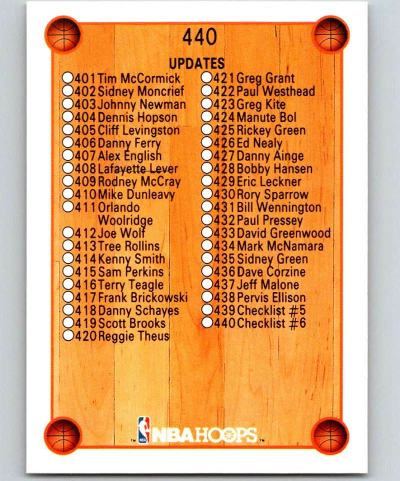 1990-91 Hopps Basketball #440 Checklist 6 Image 1