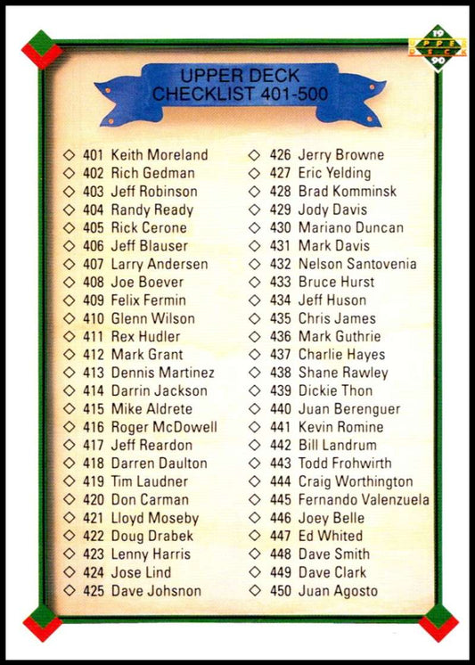 1990 Upper Deck Baseball #500 Checklist 401-500  Various  Image 1