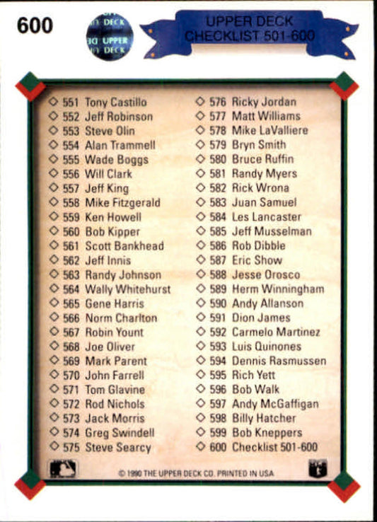 1990 Upper Deck Baseball #600 Checklist 501-600 UER  Various  Image 1