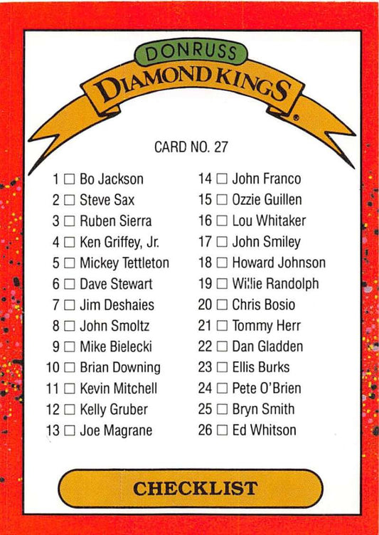 1990 Donruss Baseball  #27 Checklist DK  Various  Image 1
