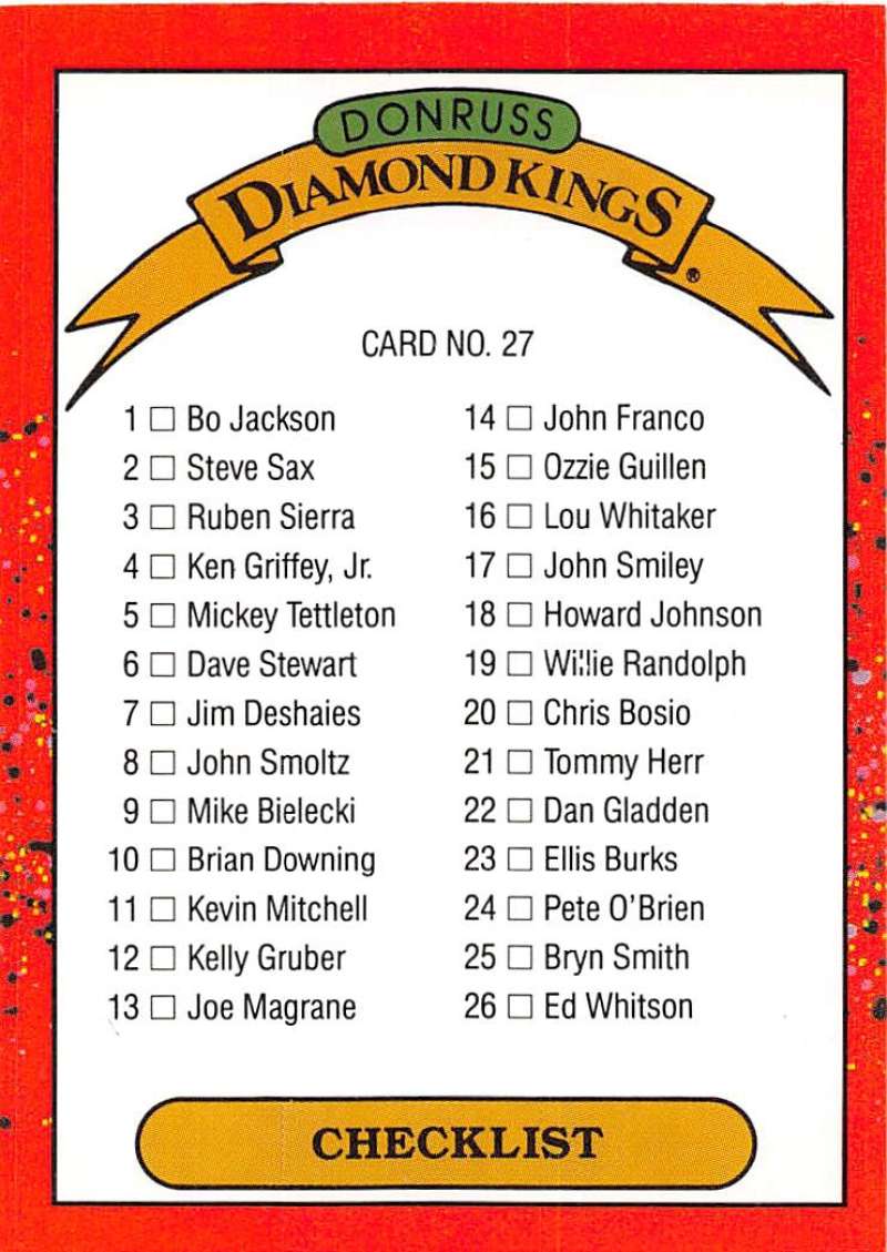 1990 Donruss Baseball #27 Checklist DK Various Image 1