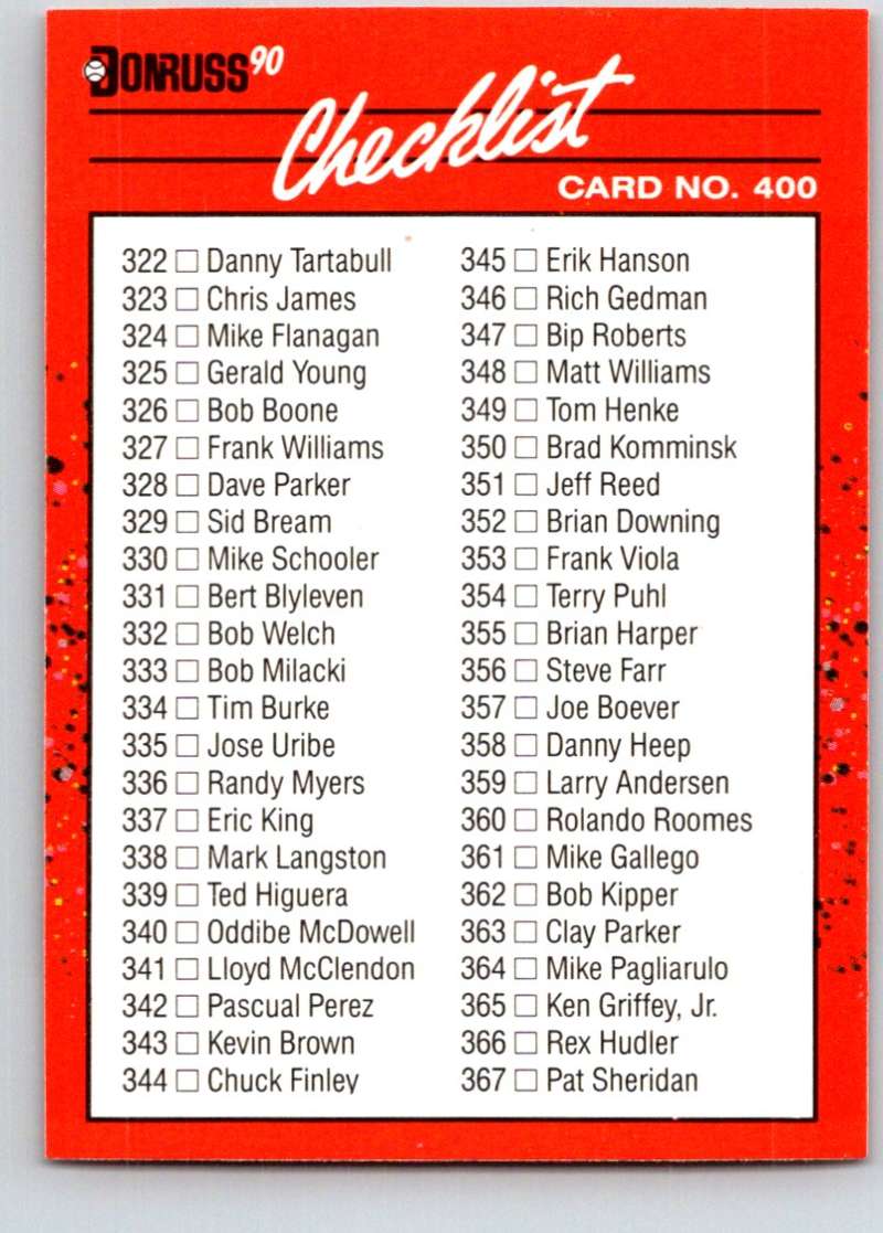 1990 Donruss Baseball #400 Checklist 334-435 Various Image 1