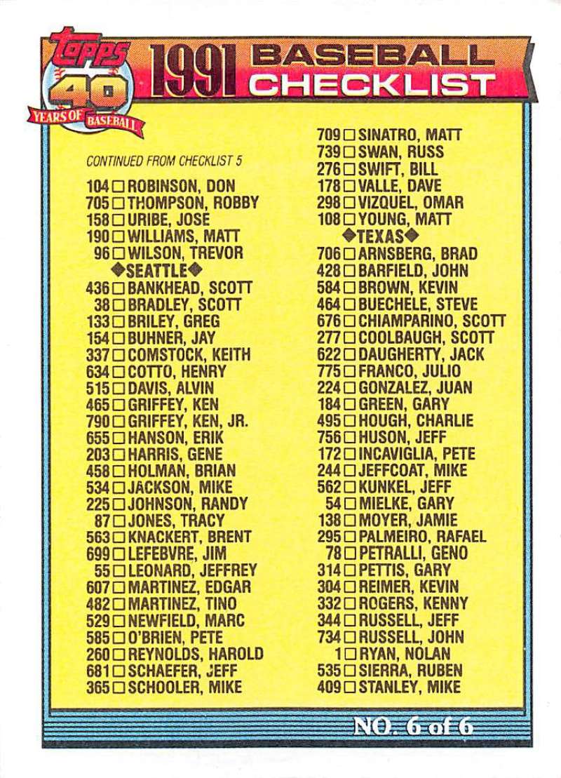 1991 Topps #787 Checklist #6 Baseball Checklist Image 1