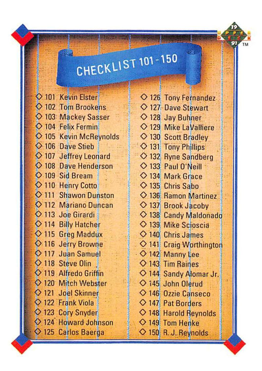 1991 Upper Deck Baseball #200 Checklist 101-200  Checklist  Image 1