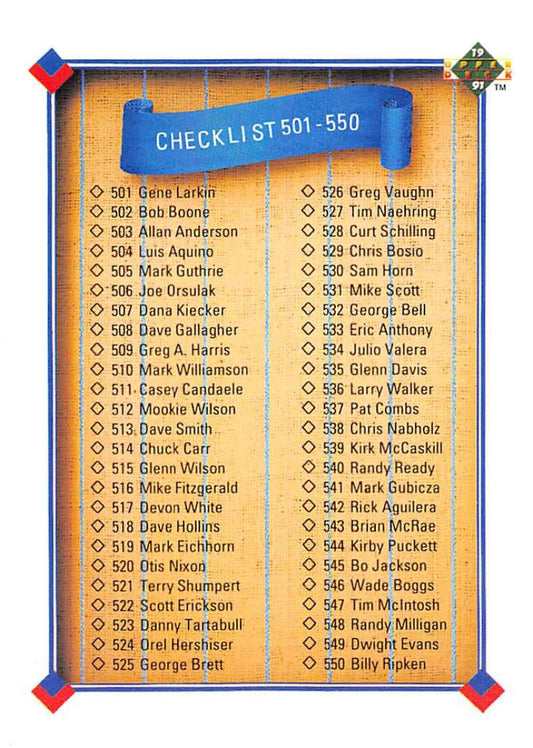 1991 Upper Deck Baseball #600 Checklist 501-600  Checklist  Image 1