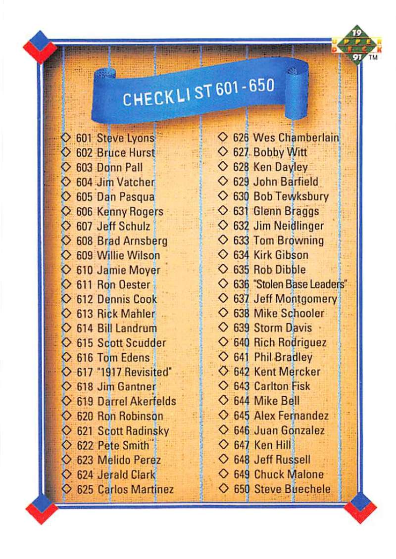 1991 Upper Deck Baseball #700 Checklist 601-700 Checklist Image 1