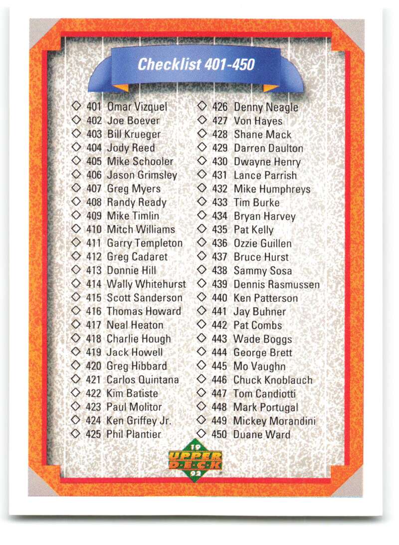 1992 Upper Deck #500 Checklist 401-500 Checklist Image 1