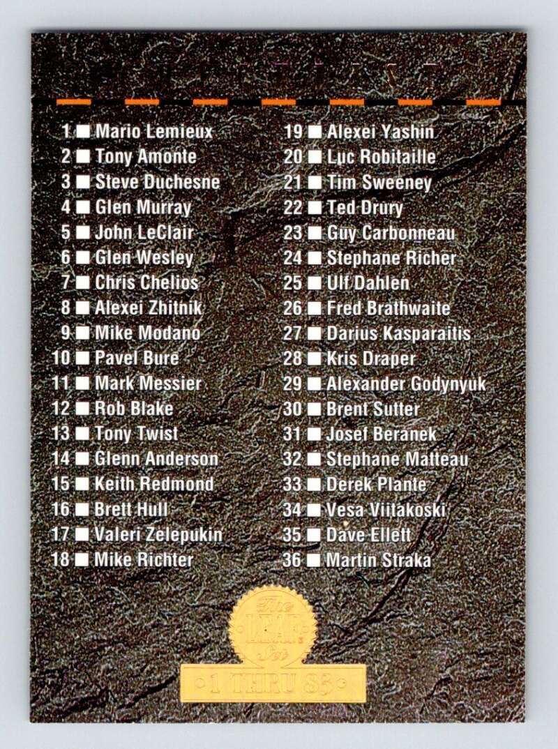 1994-95 Leaf #110 Checklist Image 1